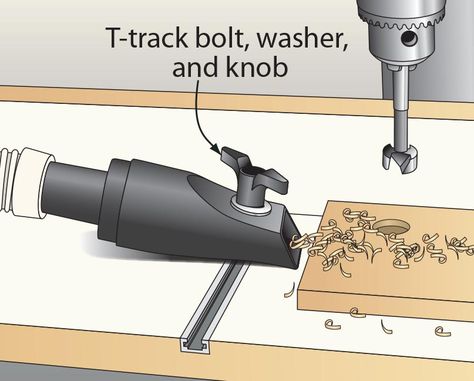 I’ve seen lots of drill-press dust-collection tips over the years, but they all seem kind of rickety, with all kinds of articulated arms and such. I just wanted something simple. So, I drilled a hole in the vacuum nozzle to fit the shaft of a T-bolt. With the bolt’s head in the drill-press table’s T-track, a couple of quick twists of the bolt’s knob secures the nozzle wherever needed. —George Sicord, Port Elgin, Ont. Drill Press Table, T Track, Dust Collection System, Hobby Ideas, Drill Presses, Wood Magazine, Woodworking Joints, Easy Wood Projects, Eat Pray Love