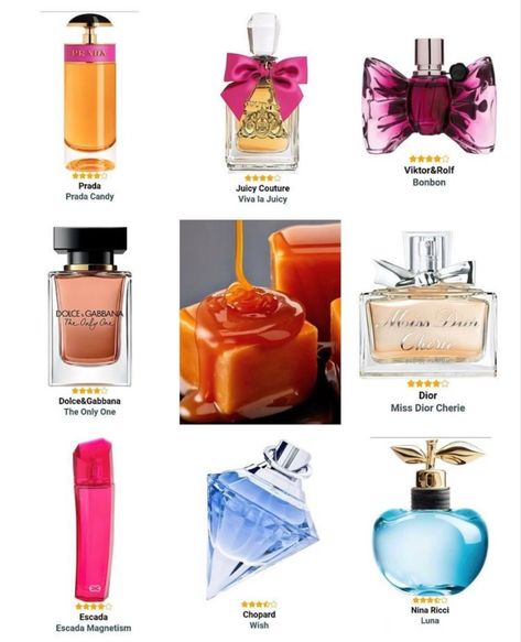 Best Vanilla Perfume For Women, Must Have Perfumes For Women, Smell Like Caramel, Miss Dior Cherie, Vanilla Perfumes, Princess Perfume, The Best Perfume, Dior Miss Dior, Alat Makeup