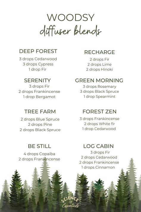 Destress Oil Blends, Diffuser Scents Essential Oils, Strong Essential Oil Diffuser Blends, Aroma Therapy Blends, Cashmere Woods Essential Oils, Woodsy Oil Diffuser Blends, Pine Oil Blends, Oil Mixtures For Diffuser, Woodsy Oil Blends