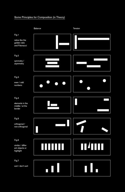 Tension and Balance in Graphic Design · Lisa Charlotte Rost Balance In Graphic Design, Graphic Design Jobs, Elements And Principles, Design Basics, Design Theory, Tableau Design, Design Rules, Learning Graphic Design, Principles Of Design