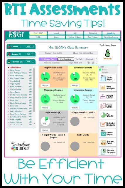 Rti Interventions Elementary Reading, Mtss Interventions Ideas, Rti Interventions Elementary, Mtss Interventions, Phonics Decoding, Reading Intervention Classroom, Reading Coach, Rti Interventions, Intervention Classroom