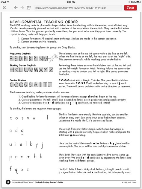 Handwriting without tears order Hwt Letter Order, Handwriting Without Tears Order, Writing Without Tears, Learning Without Tears, Letters Kindergarten, Preschool Handwriting, Kindergarten Handwriting, Learn Handwriting, Teaching Handwriting