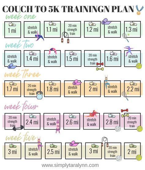 5k training plan printout Five-Week Couch to 5k Training Plan + Running Food For the past few months, I've been sharing my journey back to running. I stopped running entirely after getting injured during my half. I feared that I'd start training again and the injury would come back forcing… 5 K Training Plan, Running Beginners Plan, 10km Running Plan, Running Planner, 5k Prep, 5k Training For Beginners, Law School Planner, 5k Running Plan, Couch To 5k Plan