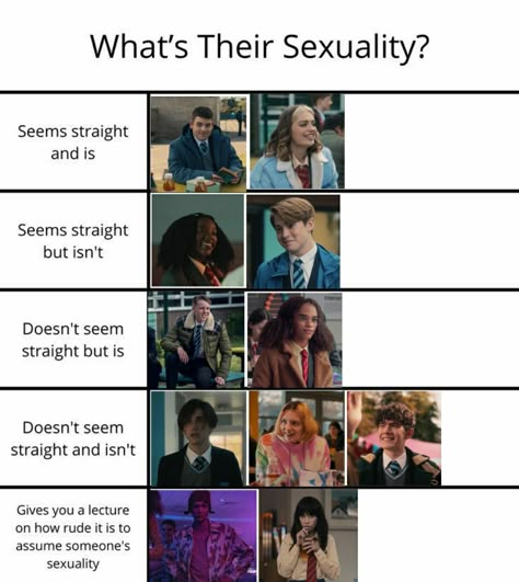 Heartstopper What's Their Sexuality Alignment Chart Funny Queer Fan Made Pride Alignment Chart, Heartstopper Opinions, Heartstopper Alternative Universe, Supportive Straight Friend Heartstopper, Heartstopper Font Alphabet, Things Only Heartstopper Fans Understand, Heartstopper Volume 5 Spicy, Funny Heartstopper Memes, Heartstopper Headcanons