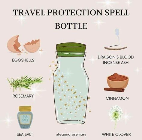 Safe Travel Spell Jar, Travel Protection Spell Jar, Safe Travels Spell Jar, Travel Protection Spell, Wiccan Tips, Witchy Corner, Grimoire Inspiration, Protection Jar, Protection Spell Jar