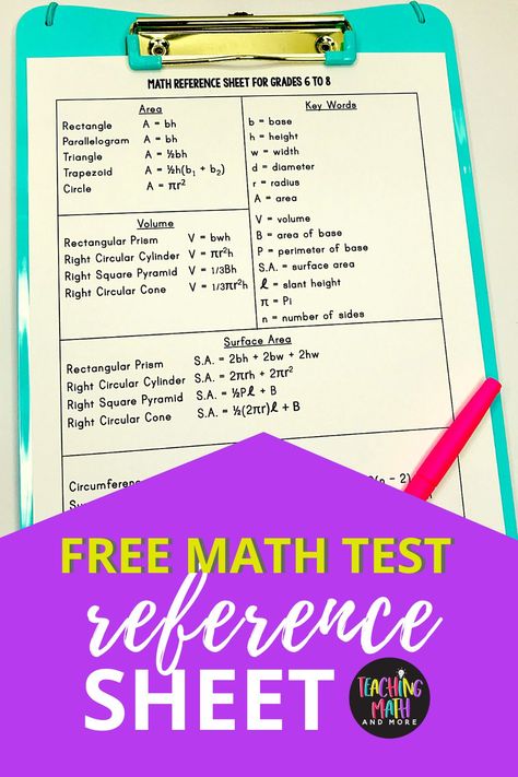 Middle School Math Worksheets, Math Reference Sheet, 7th Grade Classroom, Free Math Resources, Math Education, Math Notes, Math School, Math Test Prep, 7th Grade Math