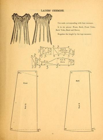 Edwardian Chemise Pattern, Victorian Chemise Pattern, Chemise Pattern, Historical Sewing Patterns, Historical Patterns, Patron Vintage, Historical Sewing, Victorian Pattern, Costume Patterns