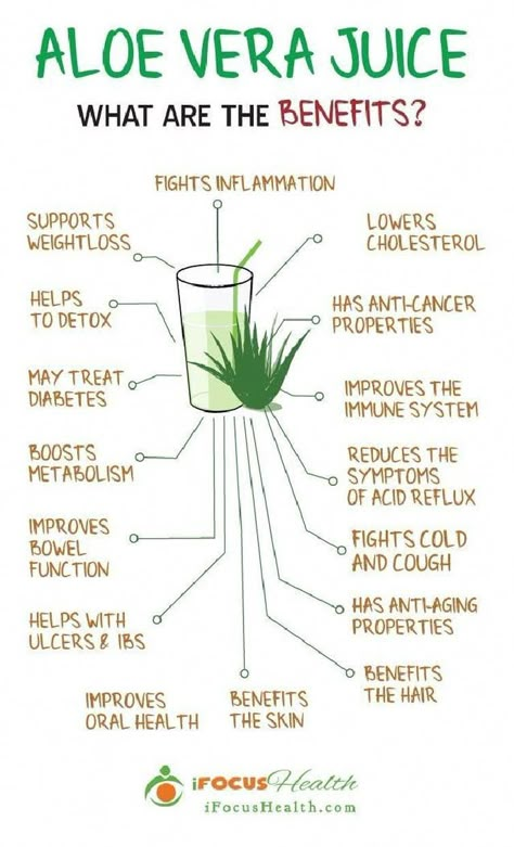 Benefits Infographic, Benefits Of Aloe Vera, Aloe Vera Drink, Brown Spots Removal, Celery Juice, Aloe Gel, Avocado Smoothie, Online Fitness, Aloe Leaf