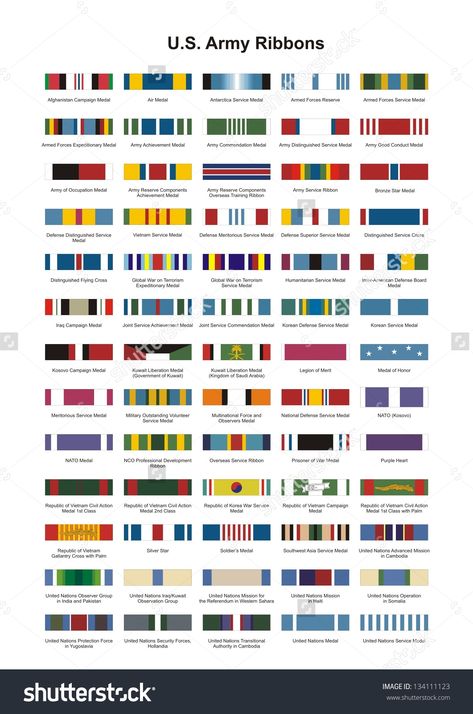 US Army Ribbons Military Ranks Chart, Us Military Medals, American Revolution Battles, Army Ribbons, Army Basic Training, Military Alphabet, Us Army Patches, Marines Corps, Beautiful Places In America