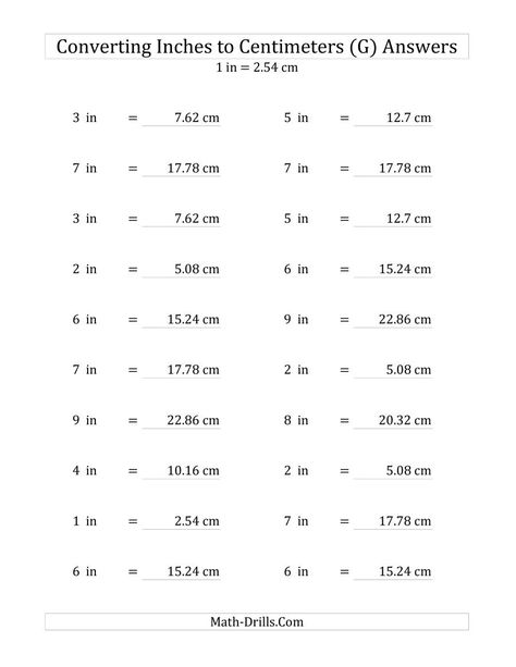 The Converting Whole Inches to Centimeters (G) math worksheet page 2 Centimeters To Inches Chart, Inches To Centimeters, Bark Carving, Measurement Conversion Chart, Metric Conversion Chart, Metric Conversion, Quilting Math, Measurement Worksheets, Math Drills