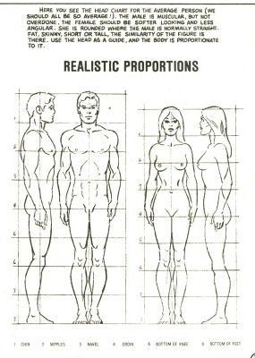 John Byrne Art, How To Draw Comics, Draw Comic, Drawing Proportions, Figure Drawing Tutorial, Drawing Comics, Male Figure Drawing, Draw Comics, Human Anatomy Drawing