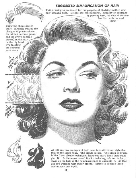 Jack Hamm Art Advice, Drawing Heads, Arte Inspo, Art Et Illustration, Art Instructions, Anatomy Art, How To Draw Hair, Art Studies, The Head