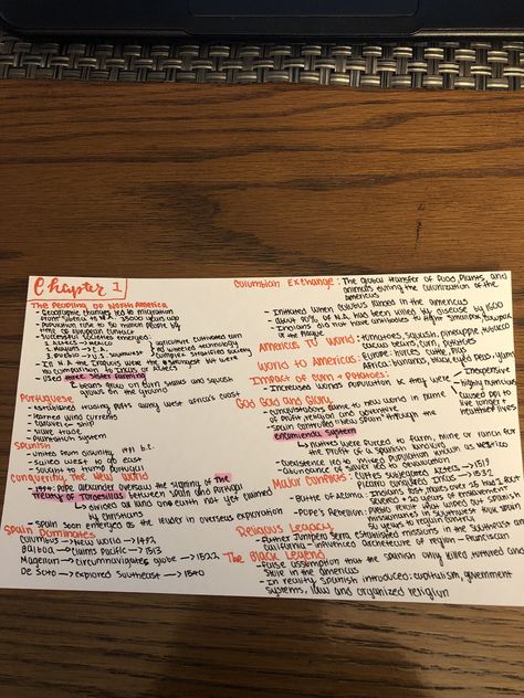 Apush chapter 1 Ap World History Notes, Apush Notes, Helpful Websites, Dry Erase Board Calendar, Ap World History, History Notes, Biology Notes, Open Door, Study Inspiration