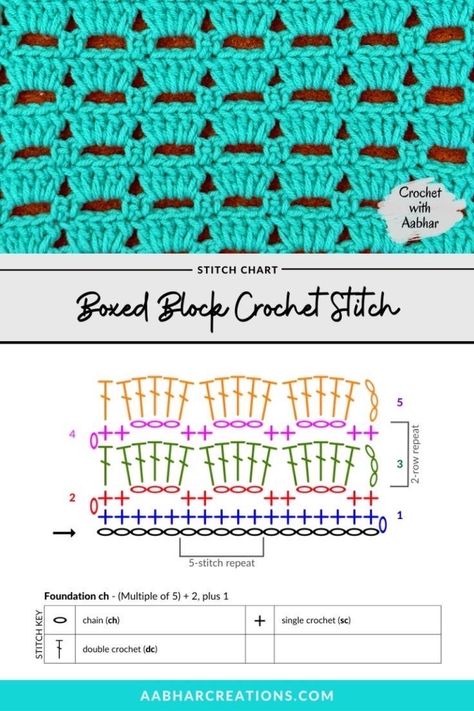 Crochet Stitch Chart, Rainbow Knitting, Block Stitch, Block Crochet, Crochet Diagrams, Crochet Yarns, Crochet Stitches Chart, Crochet Graph, Crochet Stitches Diagram