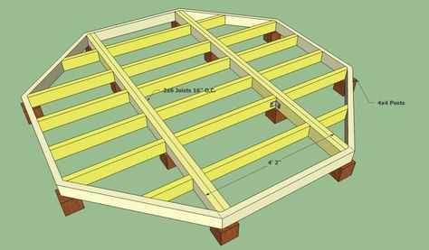 Floating deck plans free | HowToSpecialist - How to Build, Step by Step DIY Plans Floating Deck Plans, Build Your Own Deck, Deck Building Plans, Building Hacks, Laying Decking, Gazebo Plans, Decking Area, Floating Deck, Deck Construction