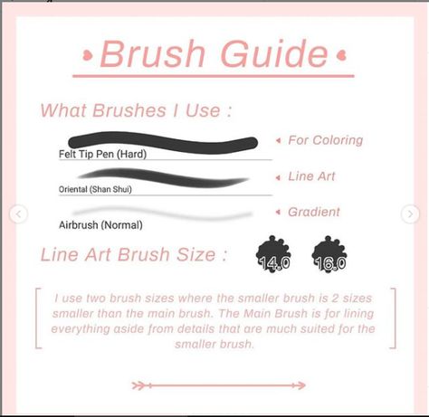 Ibis Tips, Ibispaint Tips, Paint Brushes Guide, Ibis Paint Tips, Ibis Paint Tutorial, Pen Tutorial, Ibis X Paint, How To Draw Art, Brushes Ibis Paint