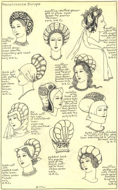 1500-1550. Medieval Hats, Historical Hairstyles, Historical Hats, History Fashion, Medieval Costume, Historical Period, Medieval Clothing, Medieval Fashion, Old Book