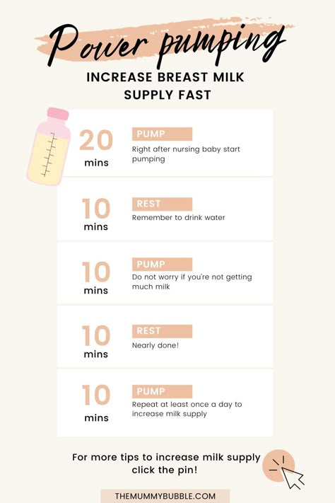 Increase your breast milk supply fast with this easy power pumping routine. How Long Should I Pump For Milk Supply, Oz Of Breastmilk By Age, How To Build Milk Supply While Nursing, Breastfeeding Supply Increase, Things To Increase Milk Supply, Natural Ways To Increase Milk Supply, Building Milk Supply, Milk Increase Breastfeeding, Pumping Tips Milk Supply