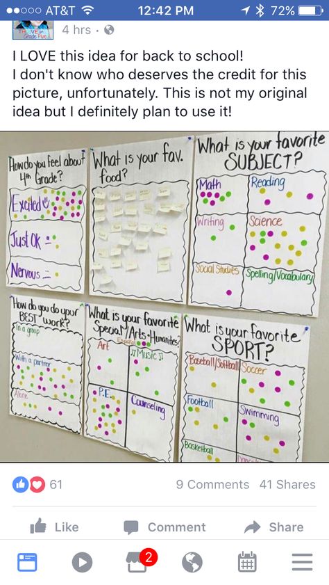 Teaching Classroom Management, First Week Of School Ideas, Responsive Classroom, First Day Of School Activities, 5th Grade Classroom, 4th Grade Classroom, 3rd Grade Classroom, 2nd Grade Classroom, Middle School Classroom