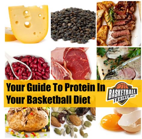 Best Protein For Basketball Players Blood Type Diet Chart, Protein Guide, Blood Type Diet, Protein Diet, Diet Chart, Turmeric Benefits, Protein Diets, Best Protein, Diet Vegetarian