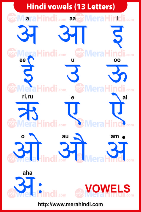 Hindi Vowels(13) Chart Gif writing animation and pronunciation in English Hindi Alphabet Letters With English, Vowels Letters, Writing Animation, English Animation, Hindi Vowels, Learning Hindi, Hindi Alphabet, Hindi Language Learning, G Words