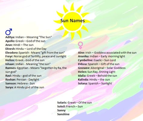 Sun Names Names That Mean Eclipse, Sun Related Names, Sun Meaning Names, Sun Inspired Names, Sun Names Girl, Sol Name Meaning, Name That Means Sun, Male Names That Mean Sun, Names Meaning Sun