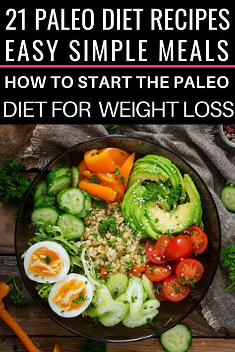 Paleo Diet Rules, Paleo Diet For Beginners, Paleo Diet Food List, Paleo For Beginners, Paleo Meal Plan, Diet Recipes Easy, Diner Recept, 7 Day Meal Plan, Paleo Recipes Easy