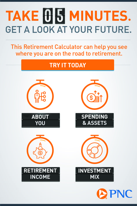 Determine if you’re saving enough for retirement or if you’re at risk of outliving your assets. Retirement Money Savings, Retirement Account Options, Retirement Budget Spreadsheet, Retirement Investment Tips, Retirement Calculator, Investing For Retirement, Flood Insurance, Weekly Saving, Life Insurance Companies