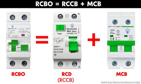 What is An RCBO? Basic Electrical Engineering, Electrical Circuit Diagram, Alternating Current, Electrical Installation, Electronic Engineering, Electric Shock, Construction Types, Circuit Diagram, Circuit Breaker