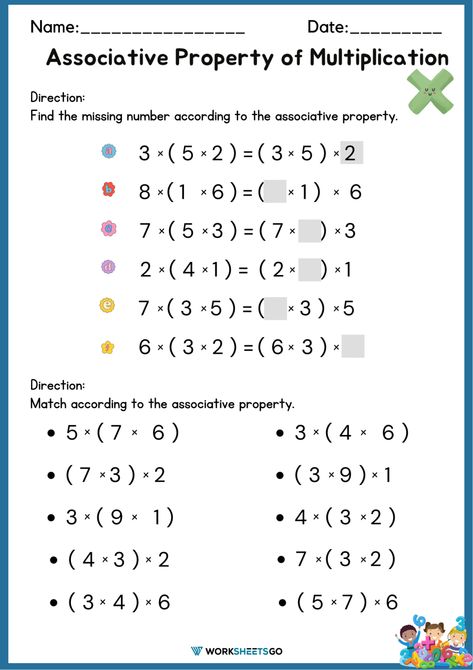 Zero Property Of Multiplication, Properties Of Addition And Multiplication, Associative Property Of Multiplication, Associative Property Of Multiplication Activities, Associative Property Of Multiplication Anchor Chart, Associative Property Of Multiplication 3rd Grade, Third Grade Multiplication, Teaching Map Skills, Teaching Maps