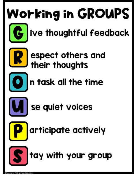 GROUPS Acronym - Teaching with a Mountain View Group Work Rules, Physical Education Rules, Teen Games, Classroom Bulletin Boards Elementary, Poster For Classroom, School Counseling Office, Group Rules, Teaching Classroom Management, Classroom Rules Poster