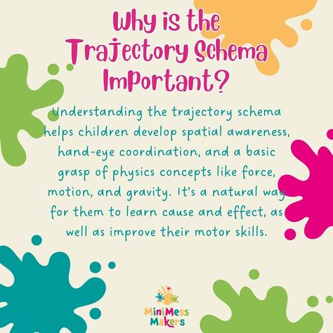 Trajectory Schema, Play Schemas, Developmental Milestones Toddlers, Educational Leader, Childhood Activities, Asd Classroom, Eyfs Ideas, Work Hacks, Early Childhood Education Activities