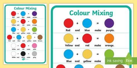 Colour Mixing Poster Black And White Clothes, Food Coloring Chart, Colour Display, Tertiary Color, Primary And Secondary Colors, Color Mixing Chart, Colour Mixing, Art Painting Tools, Crayon Set