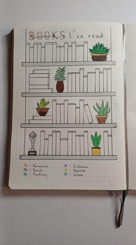 Year 2024 Book Tracker Book Trackers Bullet Journal, Books I’ve Read Tracker, Book Tracking Bullet Journal, Books Ive Read Bullet Journal, 2024 Book Journal, Yearly Book Tracker, Book Tracker Bullet Journal, Books Read Tracker, Bullet Journal Bookshelf