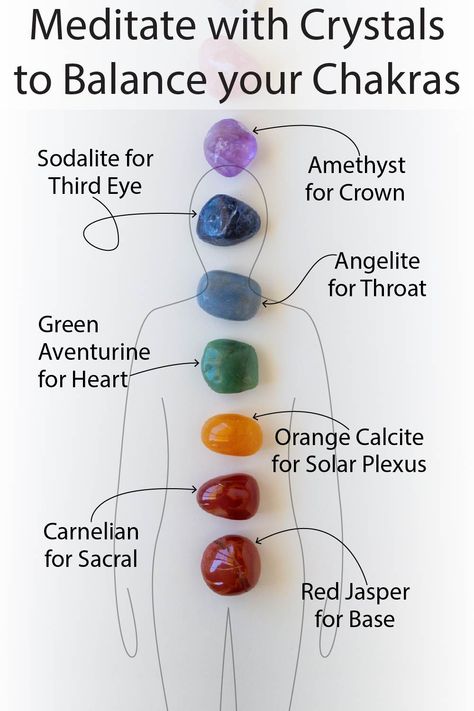 7 Chakras Crystals, 7 Chakra Crystals, Chakras And Crystals, Crystals For Chakras, 12 Chakras, Crystals At Home, Crystals Chakras, Chakras Crystals, Orange Calcite Crystal