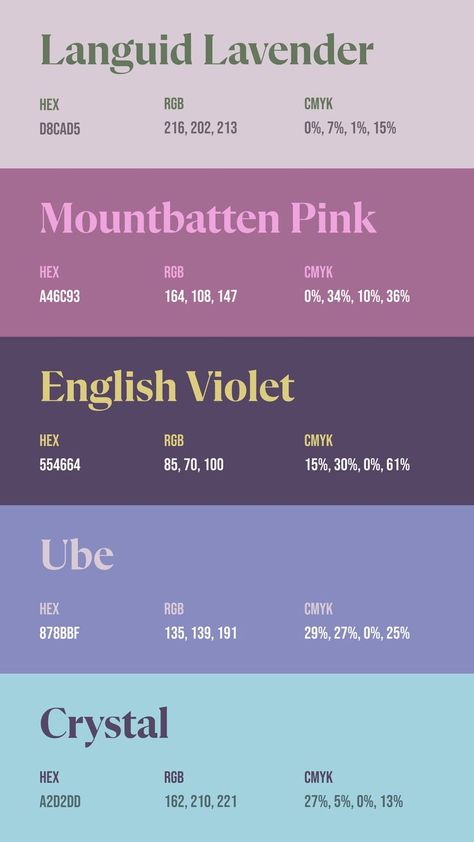 Colors:
D8CAD5
A46C93
554664
878BBF
A2D2DD 5 Colour Palette, Nature Colour Palette, Dark Purple Color Palette, Canva Color Palette Codes, 3 Color Combos, Color Hex Codes, Unique Color Names, Unusual Color Combinations, Jewel Tones Palette