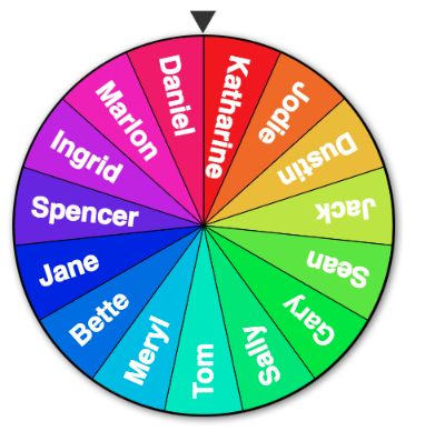 An Online Wheel Spinner for Every Occasion • TechNotes Blog Name Picker, Random Generator, Word Wheel, Digital Learning Classroom, Prize Wheel, Seuss Classroom, Chrome Apps, Wheel Spinner, Body Shop At Home