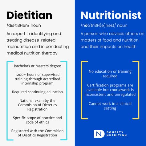 Here’s What You Need to Know as a Client, Healthcare Provider, or Future Dietitian In today’s world of health and wellness, the terms “nutritionist” and “registered dietitian nutritionist” are often used interchangeably. However, these two roles hold distinct qualifications and responsibilities that can significantly impact your nutrition care provided. Future Dietitian, Nutrition Counseling, Nutrition 101, Registered Dietitian Nutritionist, Internship Program, Nutrition And Dietetics, Registered Dietitian, Continuing Education, Counseling