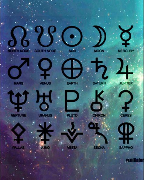 Pluto Symbol, Astro Symbol, Planets In Astrology, Aries And Scorpio, Witch Supplies, Astronomy Facts, Planet Signs, Galaxy Planets, Gemini And Virgo