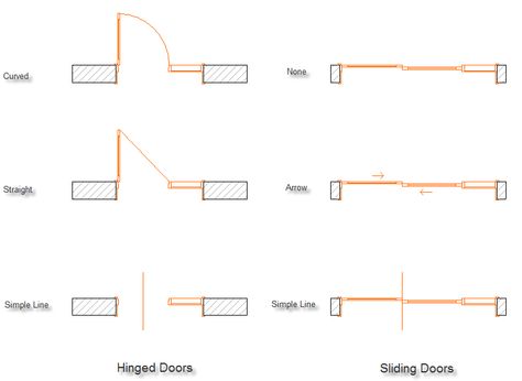 Floor Plan Symbols, Architecture Diagram, Door And Window Design, Door Plan, Door Inspiration, Architecture Design Drawing, Architecture Model Making, Cool Doors, Sliding Glass Doors