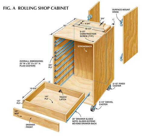 Plan Chest, Kitchen Cabinet Plans, Workshop Cabinets, Garage Diy, Tool Storage Cabinets, Woodworking Desk, Woodworking Kits, Wood Projects For Kids, Cabinet Plans