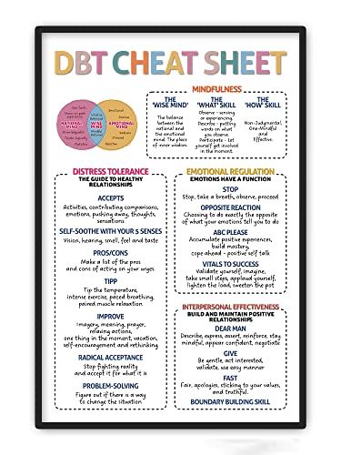 Sensory Calming Activities, Dbt Skills Cheat Sheet, Dbt Cheat Sheet, Therapy Classroom, Dbt Therapy, Interpersonal Effectiveness, Emotion Regulation, Distress Tolerance, Intense Emotions