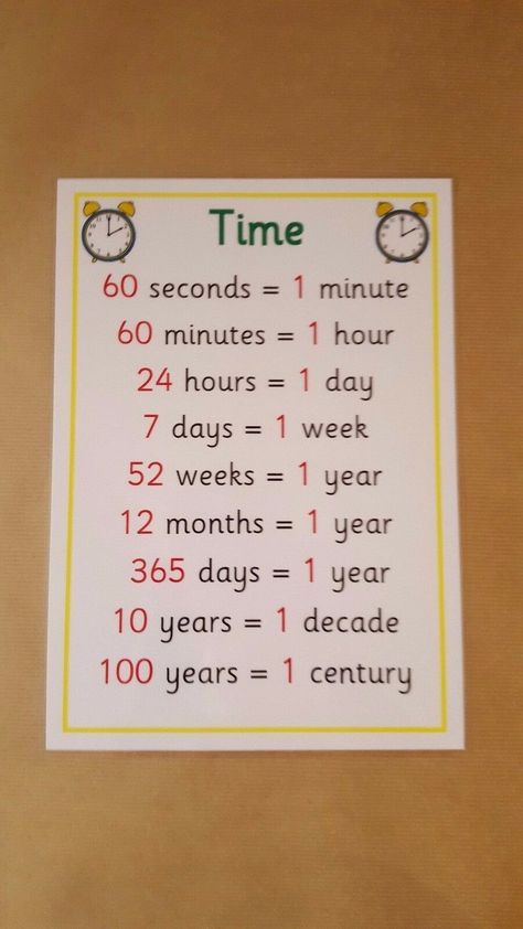 TIME FACTS - A4 POSTER - KS1/KS2 NUMERACY TEACHING RESOURCE | eBay How To Teach Maths To Kids, Telling Time In English, Numeracy Display, अंग्रेजी व्याकरण, Teaching Math Strategies, Teaching Resources Primary, Learning Mathematics, Math Tutorials, Basic Math Skills