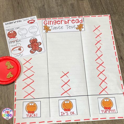 Gingerbread Taste Test Preschool, 5 Senses Gingerbread Man, December Lesson Plans Kindergarten, Christmas 5 Senses Preschool, Gingerbread Man Literacy Activities, Gingerbread Man Unit Kindergarten, Gingerbread Graph, Gingerbread Activities For Preschool, Gingerbread Activities Preschool