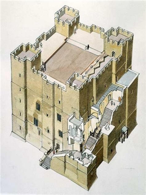 Norman castle keep cross-section - there was a 'standard' castle design of sorts that builders conformed to. At first built of wood, within the first few years of William's coronation the material of choice for castle construction was stone. Castle Construction, Castle Keep, Model Castle, Castle Floor Plan, Norman Castle, Witches Castle, Chateau Medieval, Castle Tower, Lego Castle