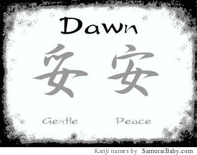 . Dawn Name, Archangels Names, Seven Archangels, Hebrew Names, Newborn Baby Tips, Foreign Language Learning, Fashion Sweaters, Japanese Kanji, Quotes By Authors