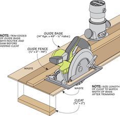 Multipurpose Plywood Jig: Make accurate cuts with a circular saw or a router. Router Guide Jig, Router Circle Jig Diy, Jointer Jig For Table Saw, Diy Circle Jig For Router, Garage Workspace, Woodwork Tips, Circular Saw Jig, Shop Hacks, Homemade Lathe