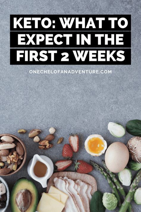 3 Day Keto Kickstart, First Week Of Keto, Keto First Week, How To Start Keto, Beginning Keto, Keto Reset, Prioritize Sleep, Healthy Eating Guide, Refined Carbs