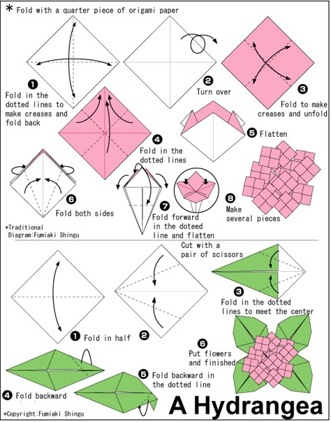 Paper Hydrangea, Hydrangea Craft, Hydrangea Template, Origami Hydrangea Tutorial, Hydrangea Quilt, Hydrangea Paper Flower Template, Origami Hydrangea, Quilling Hydrangea, Origami Quilt