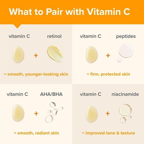 Vitamin C And Retinol, Vitamins For Healthy Skin, Vitamin C Retinol, Hair And Skin Vitamins, Paula's Choice Skincare, Natural Beauty Care, Paula's Choice, Basic Skin Care Routine, Vitamins For Skin